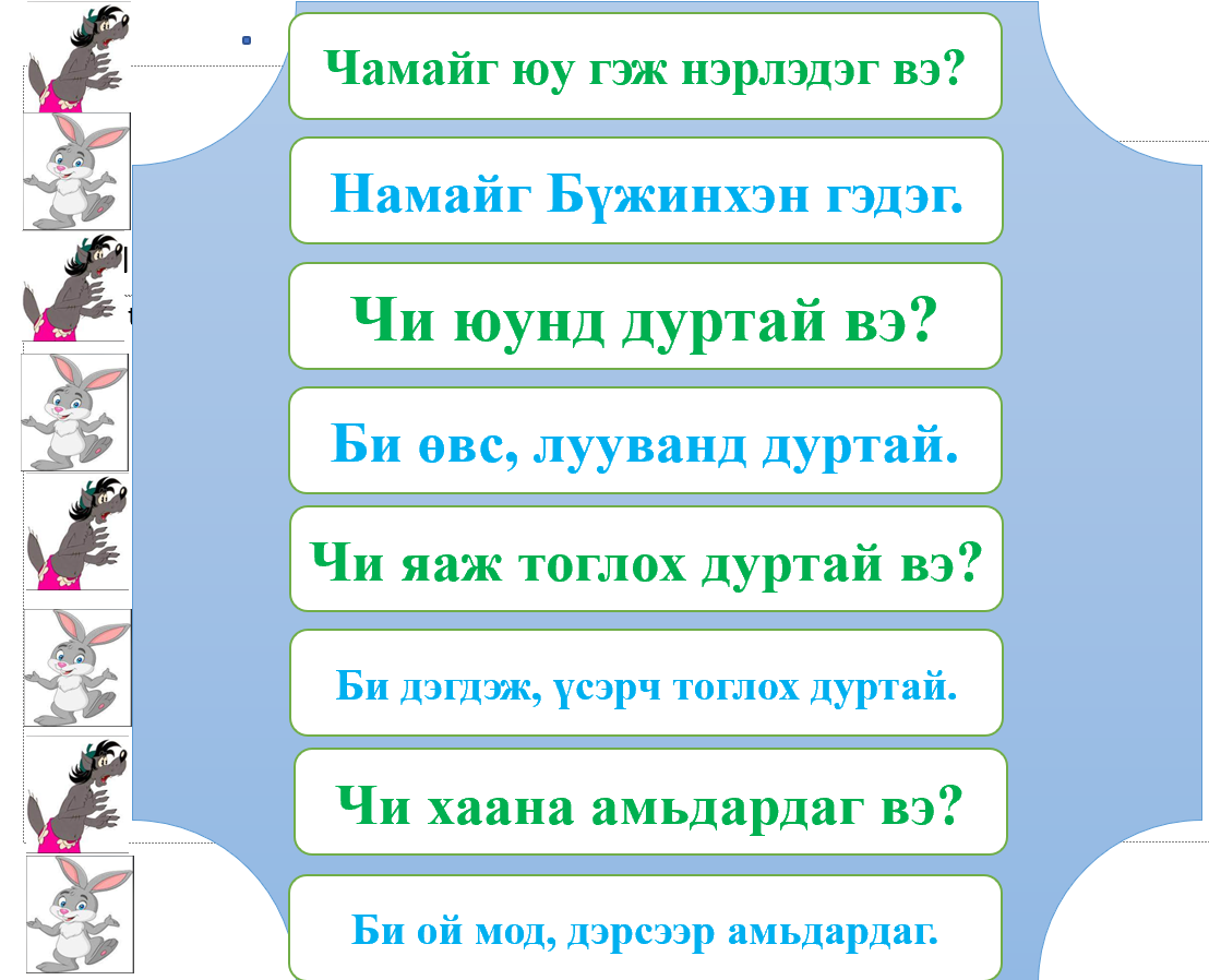 Мэдлээ | Цахим контент